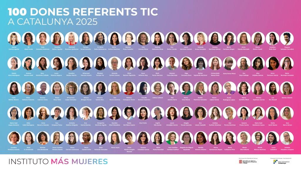 institutomasmujeres infografia2 horiz2 (1)